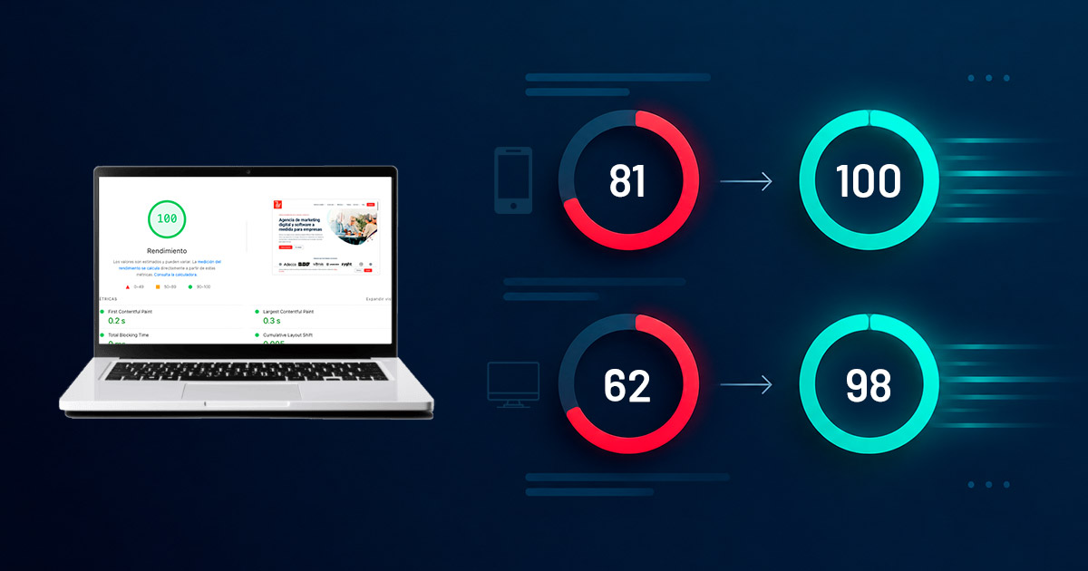 Comparación de PageSpeed: móvil de 62 a 98 y escritorio de 83 a 100 tras migrar de WordPress a PHP y Supabase