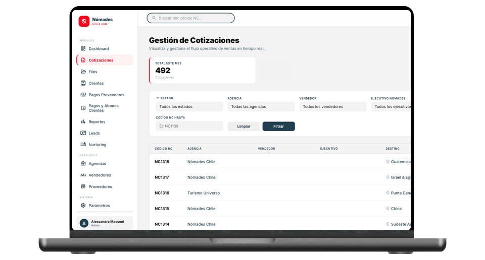 File de reserva con pasajeros, documentos y estado del viaje