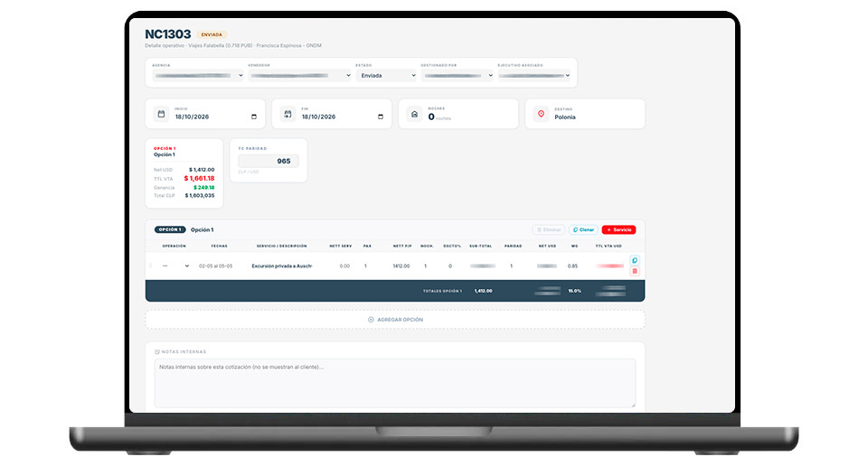 Reportes con embudo de conversión y ranking de vendedores