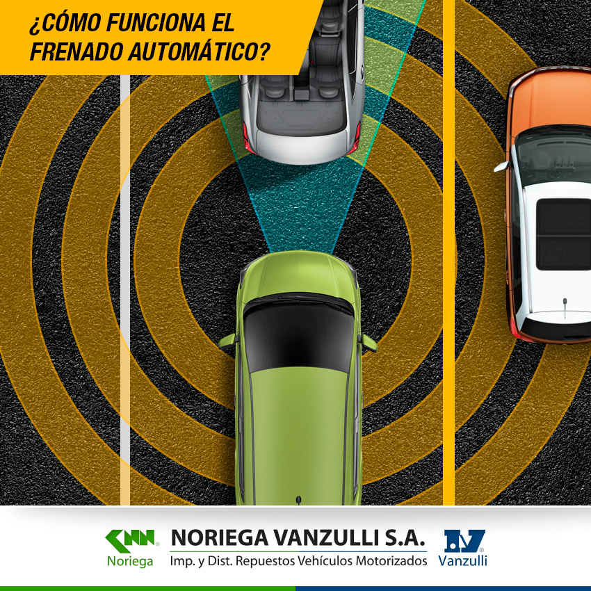 Diseño de contenidos para redes sociales de Noriega Vanzulli - Publicación 2