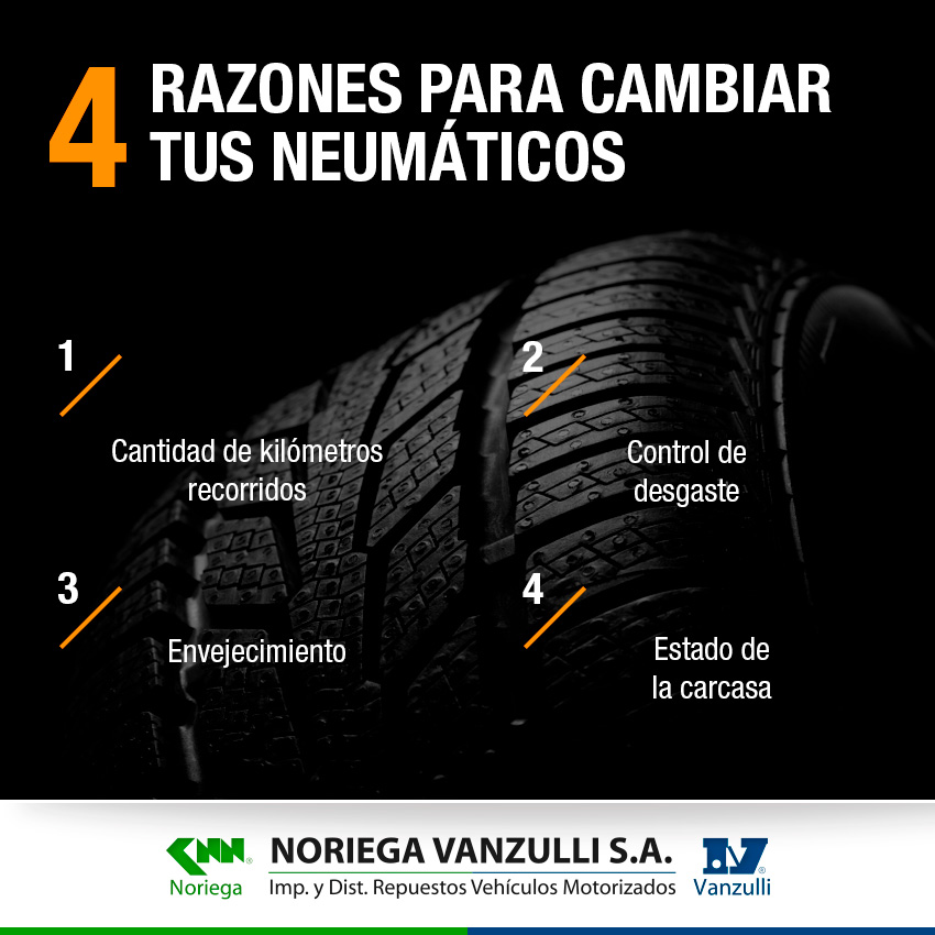 Diseño de contenidos para redes sociales de Noriega Vanzulli - Publicación 6